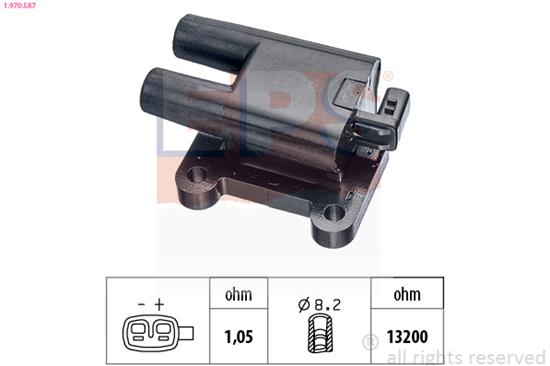 EPS-1970 587